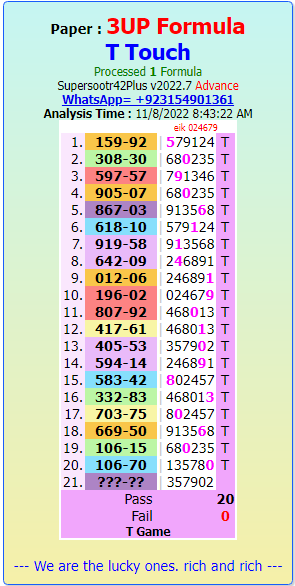 Thai Lottery T Middle Game Update | Thai Lottery VIP | Thai Lottery VIP Tips & Tricks 16-11-2022