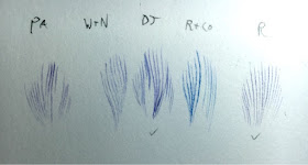 Painting fine lines comparison of brushes