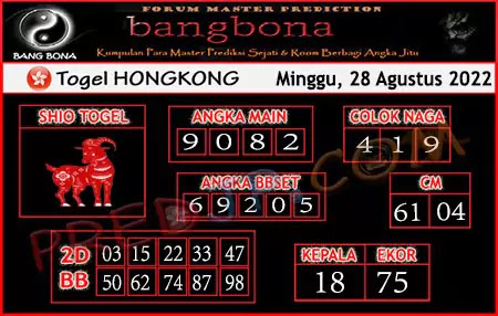 Prediksi HK Bangbona Minggu 28 Agustus 2022