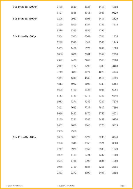 w-747-live-win-win-lottery-result-today-kerala-lotteries-results-11-12-2023-keralalotteriesresults.in_page-0002