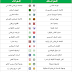 كاس العرش : البرنامج الكامل