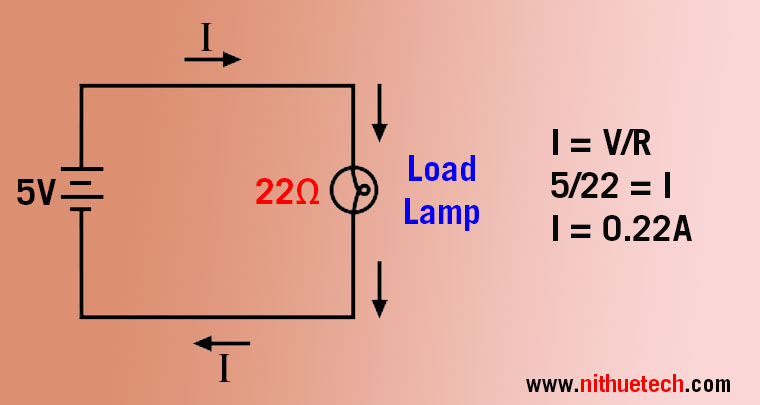 22 Ohm Resistor Color Cord Calculate.