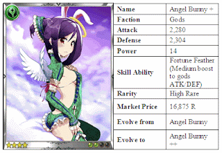 Rage of Bahamut Angel Bunny +