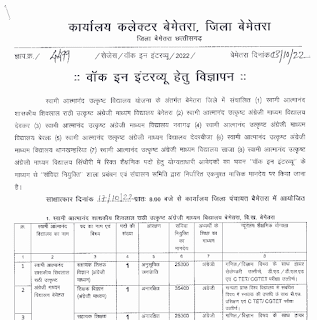 BEMETARA ATMANAND VIDYALAY VACANCY 2022 | जिला बेमेतरा छत्तीसगढ़ के आत्मानंद विद्यालयों में वेकेंसी