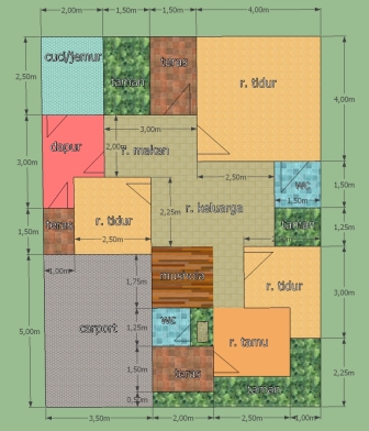 Model Dapur Rumah Sederhana on Berikut Ini Contoh Desain Rumah Satu Lantai