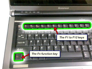 What is the use of Functional Keys in Keyboard