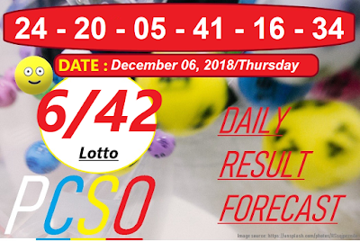 December 06, 2018 6/42 Lotto Result