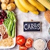 Is a Balanced diet important for weight loss?