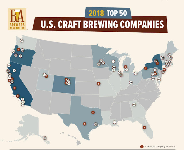 Brewers Association Releases 2018 Top 50 Brewing Companies By Volume