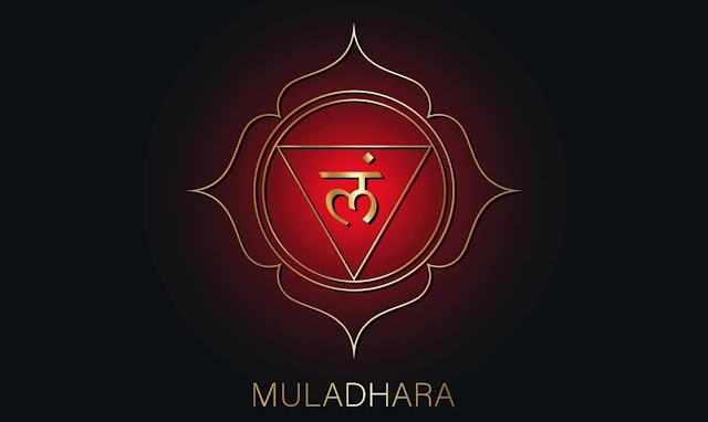 Muladhara Chakra