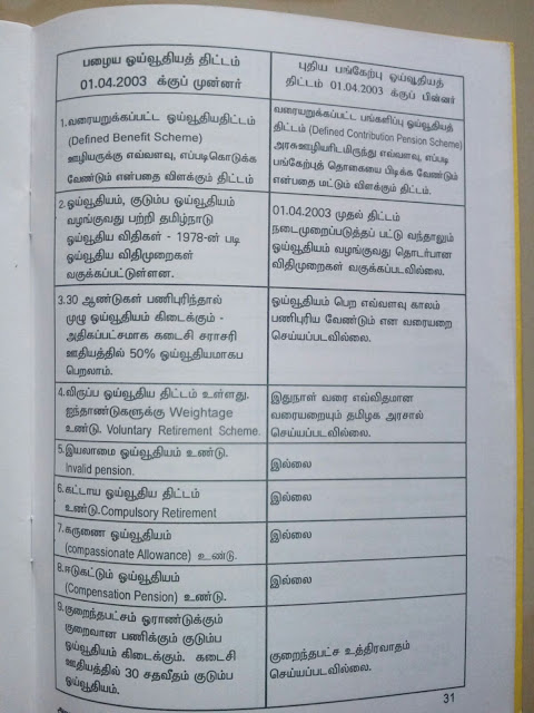 அரசு ஊழியர்களை ஏமாற்றும் புதிய ஓய்வூதியத்திட்டம்......ஒரு பார்வை...கண்டிப்பாக படியுங்கள்......