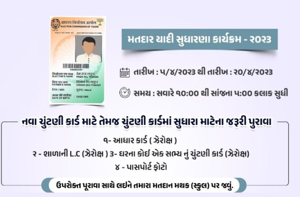 Voting Card Verification Gujarat Online Step By Step Process