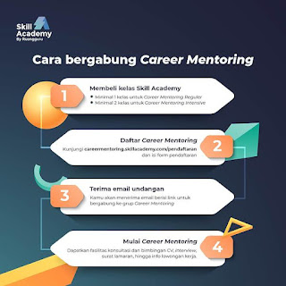 cara gabung career mentoring