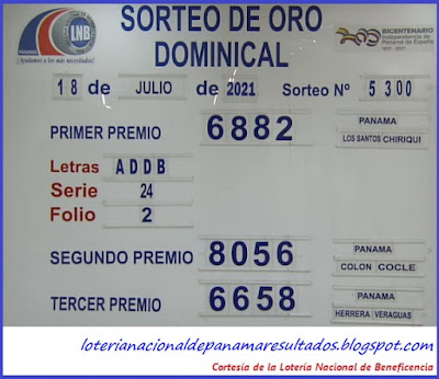 resultados-sorteo-loteria-domingo-18-de-julio-2021-panama-tablero-oficial