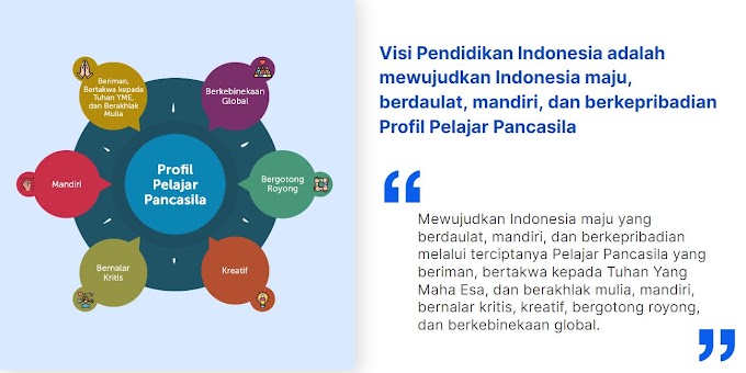 Gambaran Visi Pendidikan Indonesia dalam Pendidikan Nonformal