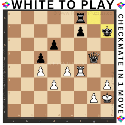 Easy Chess Puzzle: White to Play and Checkmate Black in 1-move