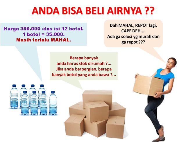 Contoh Soal Mencari Biaya Peluang - Hontoh