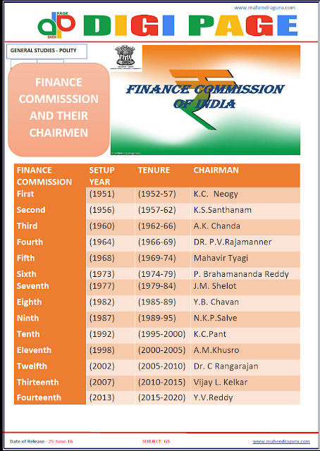 Digi Page- Finance Commission