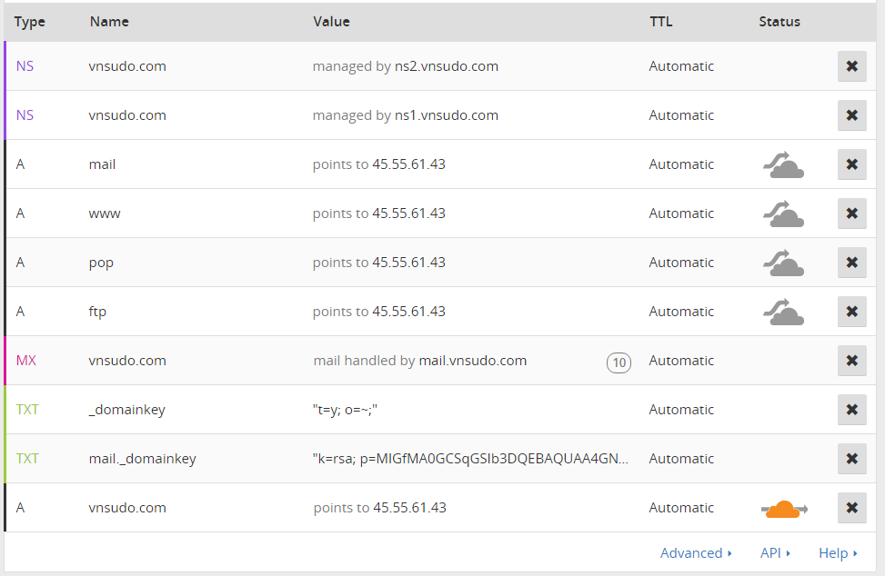 vestacp-dns-rieng-02