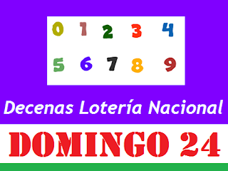 piramide-decenas-loteria-nacional-panama-domingo-24-de-junio-2018