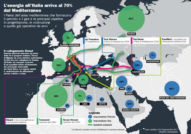 Petrolio gas Italia Mediterraneo