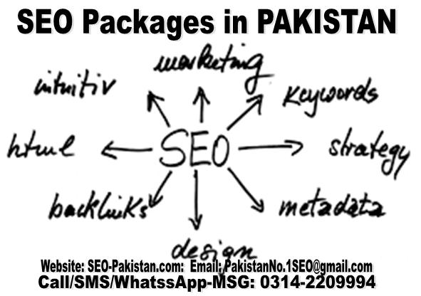 Best SEO Packages and Web optimization Bundles in Pakistan 