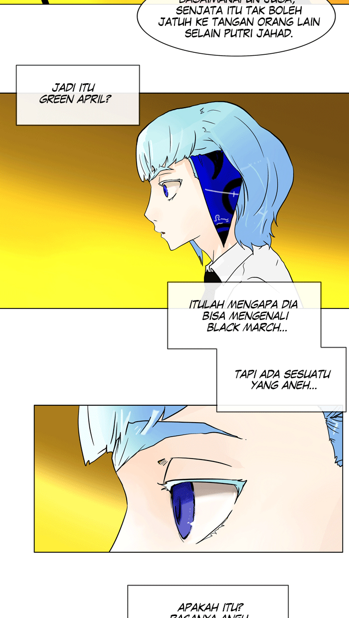 Tower of God Bahasa indonesia Chapter 19