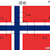 一直想吐槽這幾家的國旗。。[挖鼻屎]
