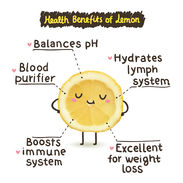HEALTH BENEFITS OF LEMONS