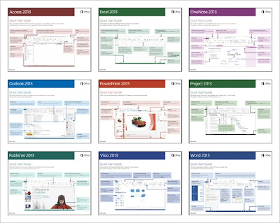 Otak atik jadi by masDuar: Tutorial office 2013