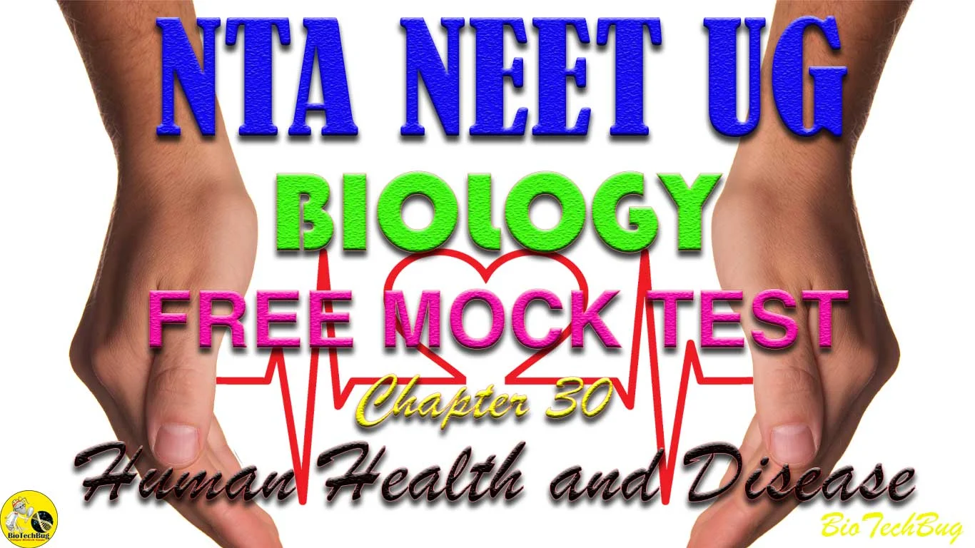 biology mock test for NEET chapter wise