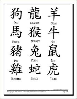 Chinese Zodiac Tattoo Desain