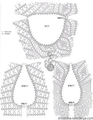 crochet blouse designs, crochet blouse free diagram, crochet blouse patterns, crochet blouse summer, crochet blouse youtube, crochet patterns, crochet saree blouse, free crochet patterns to download, 