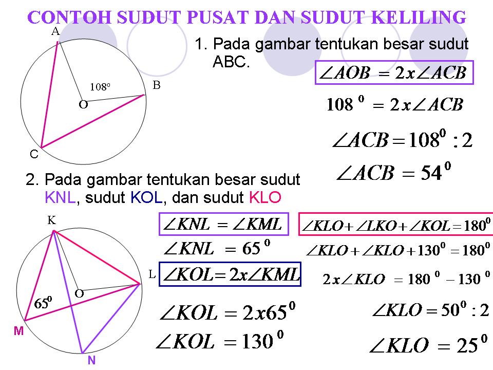 Contoh Himpunan Relasi Dan Fungsi - 600 Tips