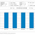 PHOENIX  9k6 Telemetry Altitude 216 Km