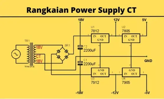 Rangkaian Power Supply CT