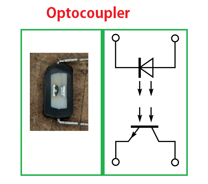 ऑप्टोकॉप्लर क्या है| आप ऑप्टोकॉप्लर का उपयोग कैसे करते हैं| What is an optocoupler