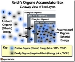 accumulator_diagram