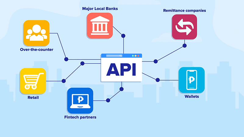 PERA HUB brings in Digital Remittance Platform for businesses in PH!