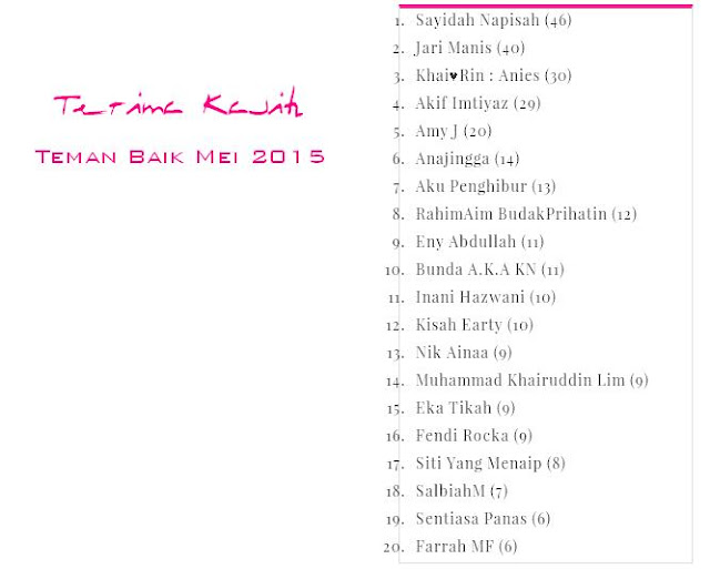teman baik mei 2015, top komentor mei 2015, arzmohadotcom, personal lifestyle and photography blog,