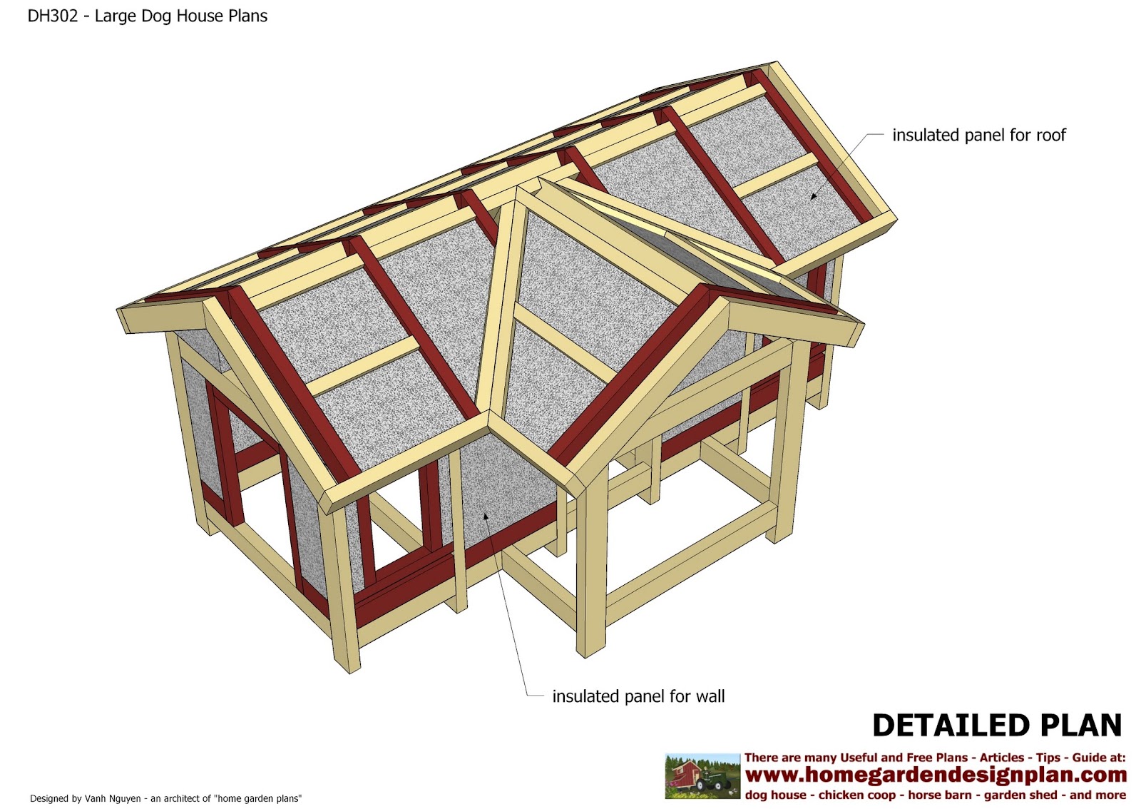  Dog House Plans Construction - Dog House Design - How To Build An