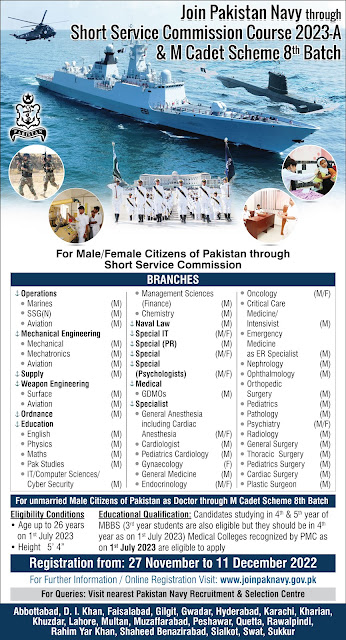 Join Pak Navy through short services commission course 2023