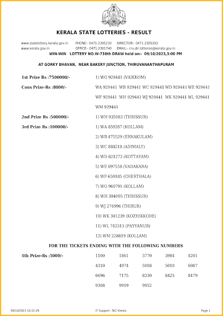 w-738-live-win-win-lottery-result-today-kerala-lotteries-results-09-10-2023-keralalotteriesresults.in_page-0001