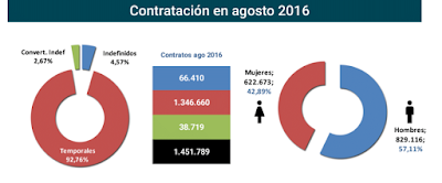 asesores económicos independientes 51-3 Javier Méndez Lirón