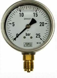 Pressure gauge