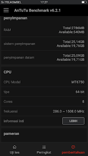 Memori Internal dan RAM Oppo F1s