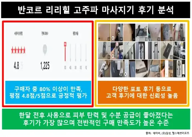 리리힐고주파마사지-후기