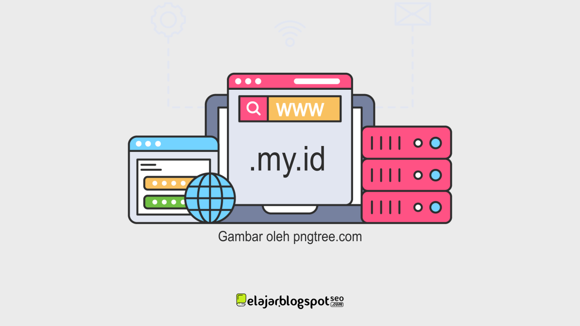 Sharing Pengalaman Memakai Domain .My.Id