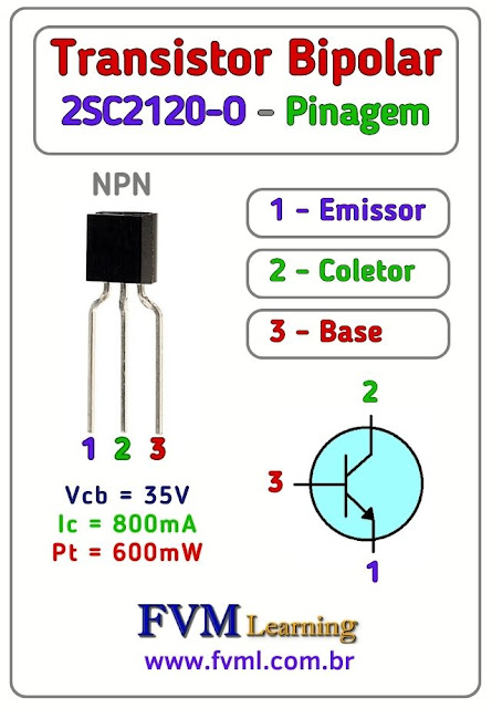 Datasheet-Pinagem-Pinout-Transistor-NPN-2SC2120-O-Características-Substituições-fvml