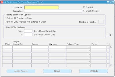 How To AutoPost Journals  in oracle